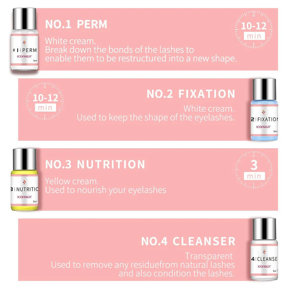 Dropshipping ICONSIGN Lash Lift